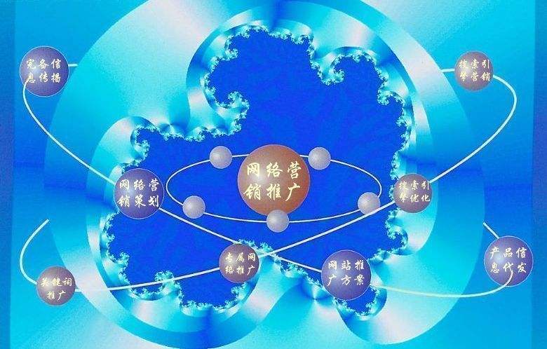 华南热作学院新媒体运营企业需要掌握的网络推广技巧有哪些